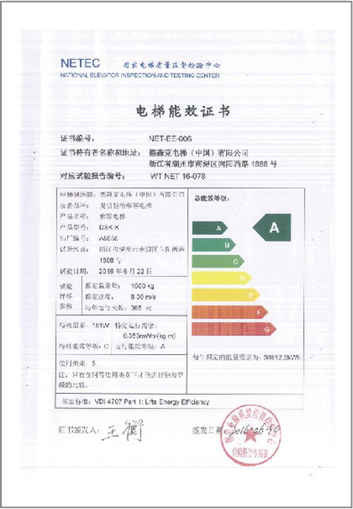藏宝阁主页9909
